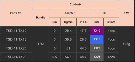 Tô vít lực Sloky TSD-11-TX10~25 -